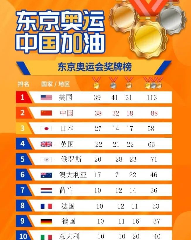 为什么巴黎奥运会“连空调都要运动员自带”？(图10)