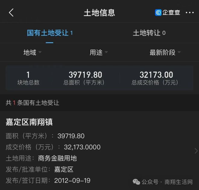 【独家】南翔大型烂尾商业体要复活了？(图6)
