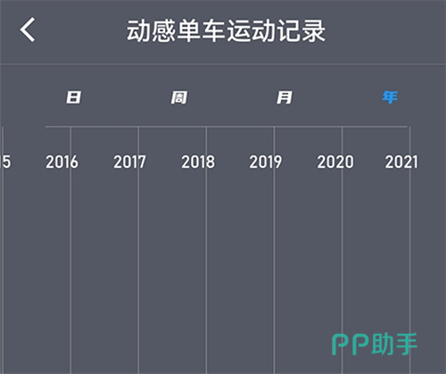 运动健康APP安装_2024最新正版手机免费_25PP(图30)