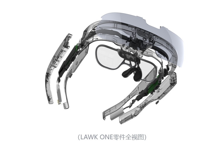 李未可科技首次亮相CES2024户外AR新品LAWKONE引发关注(图2)