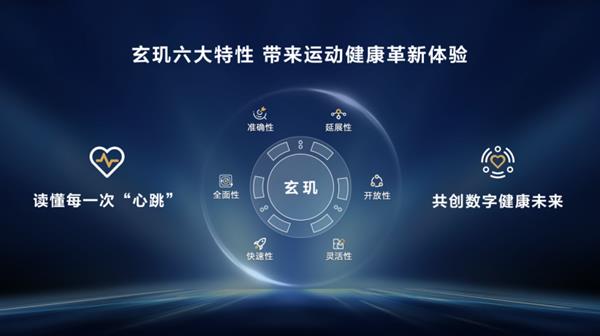 华为运动健康发布玄玑感知系统重新定义智能穿戴(图3)
