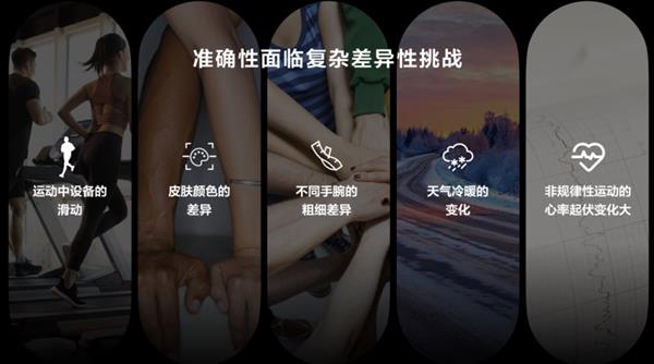 华为运动健康发布玄玑感知系统重新定义智能穿戴(图4)