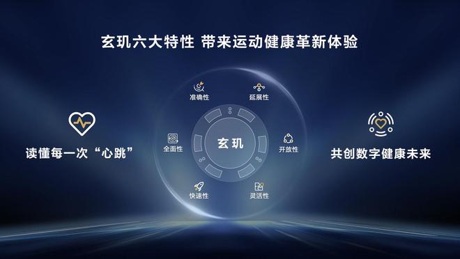华为穿戴发布运动技术品牌——玄玑感知系统持续推动建立运动健康新生态(图2)