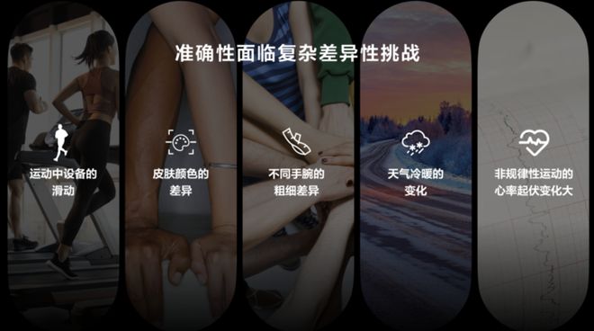 华为运动健康发布玄玑感知系统：六大特性带来全新健康管理体验(图7)