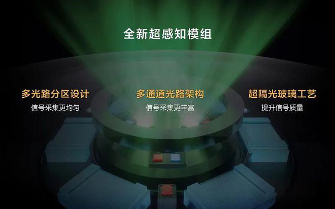 【穿戴】华为运动健康发布技术品牌：玄玑新品9月见(图4)
