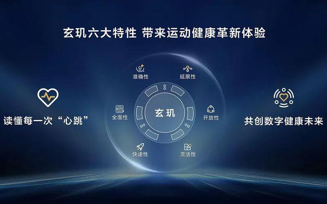 【穿戴】华为运动健康发布技术品牌：玄玑新品9月见(图3)