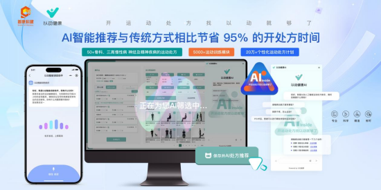 “第二届中国体育运动与健康大会”人工智能与运动健康分论坛圆满落(图4)