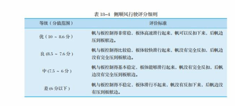 2024年体育类特长生招生简章(图2)