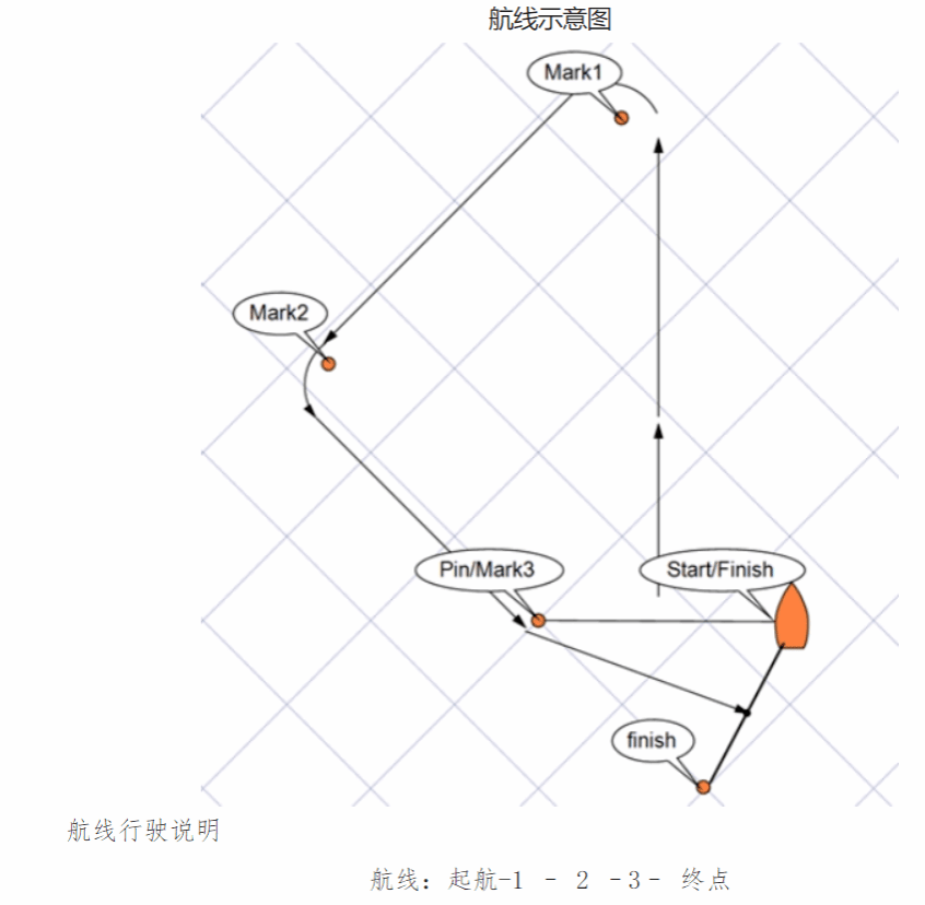 2024年体育类特长生招生简章(图3)