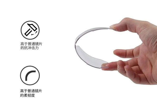 夏日必备的专业运动偏光眼镜活动价仅售89元！再送5副镜片+近视框架！(图3)