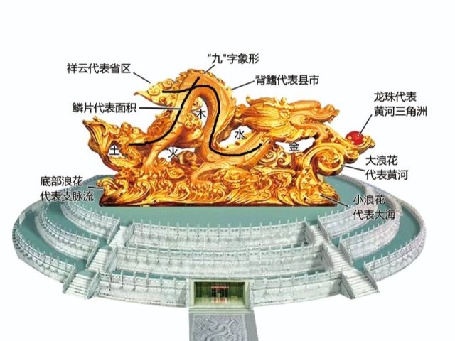 2024(甲辰龙)年“黄河龙”入海祈福活动暨大健康运动联盟取“圣水”仪式举办(图3)