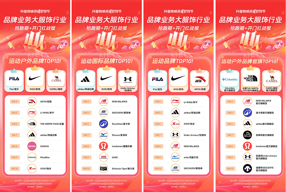 近8000个品牌成交同比增长200%+抖音电商双11开门红这些商家卖爆了(图2)