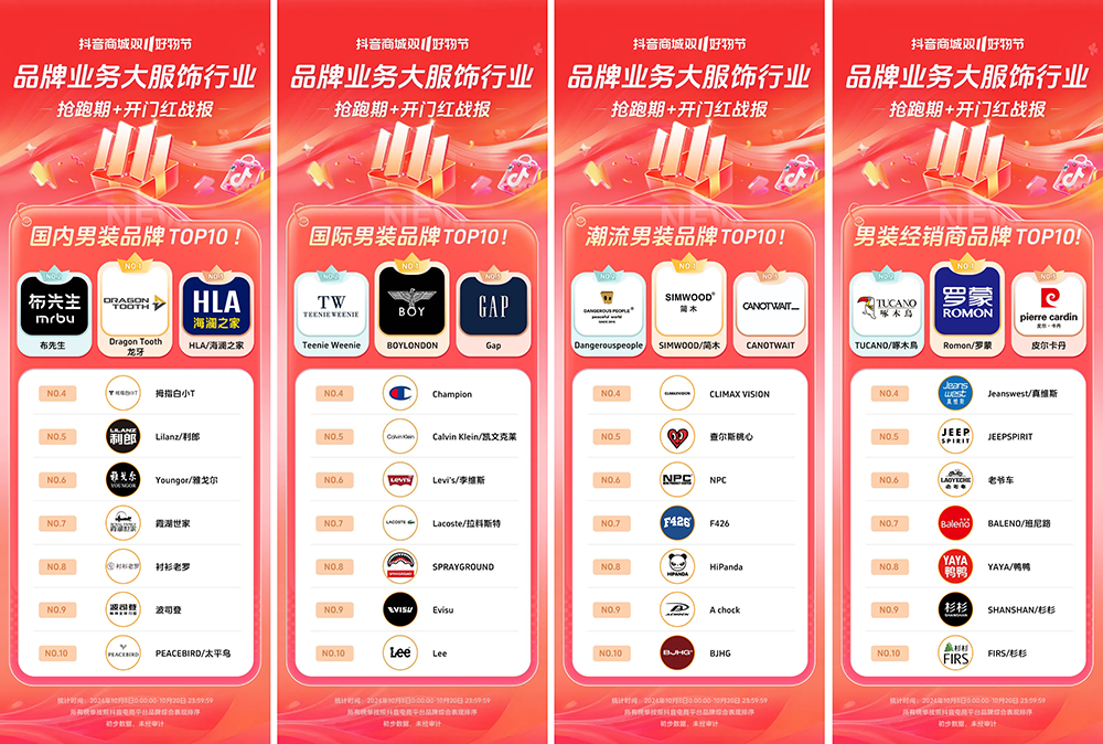 近8000个品牌成交同比增长200%+抖音电商双11开门红这些商家卖爆了(图4)