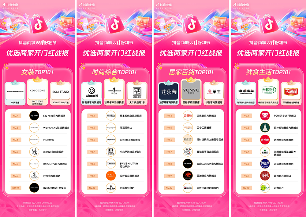 近8000个品牌成交同比增长200%+抖音电商双11开门红这些商家卖爆了(图22)