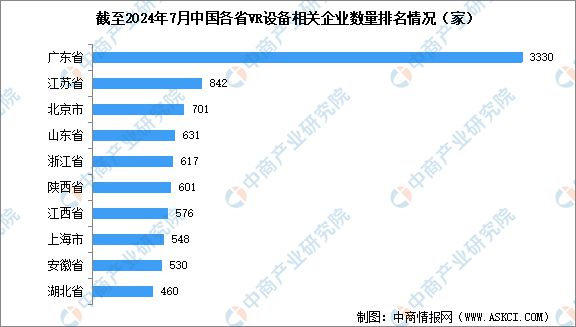 深度分析：AI眼镜热度攀升AR设备行业有望迎来新一轮增长(图7)