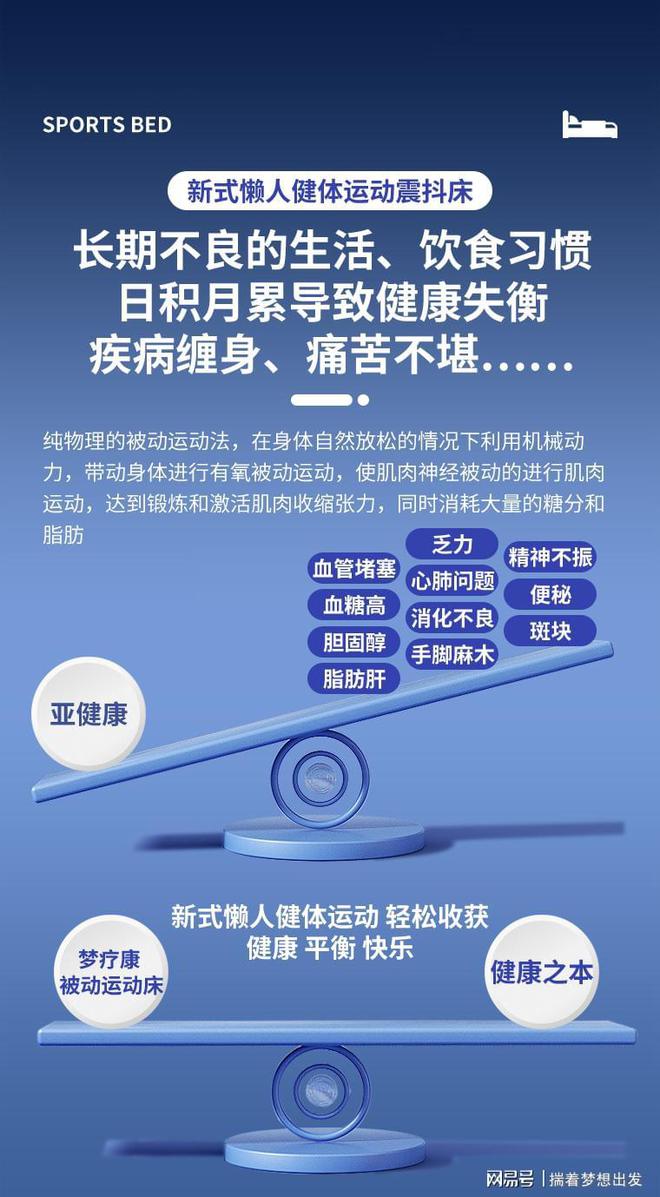 睡着锻炼改善亚健康你只需一张梦疗康健体运动床！(图4)