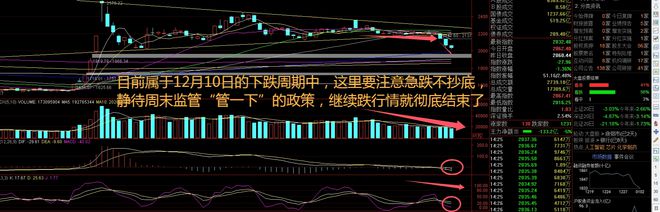 AI眼镜掀热潮“百镜大战”上演！指数摇摇欲坠该怎么办？(图2)