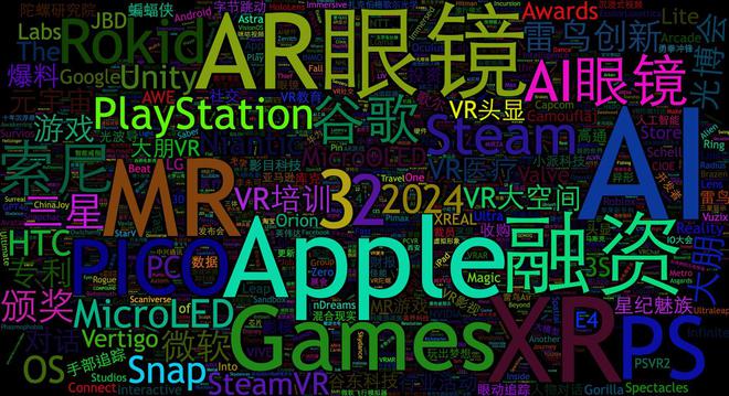 VR陀螺2024年XR产业十大关键词(图2)