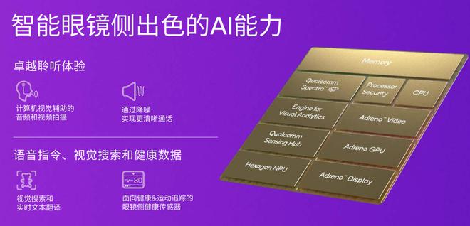 闪极新品“拍拍镜”现产品硬伤！AI眼镜狂飙切勿忽视用户体验(图4)