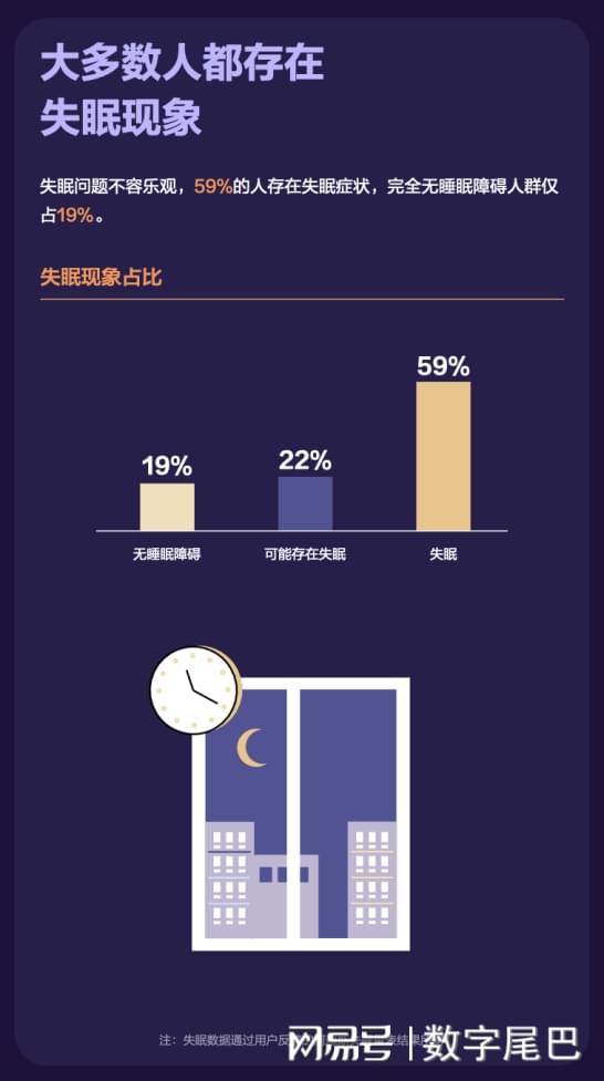 睡眠误区大揭秘：华为手环8帮你科学对抗睡眠问题(图4)