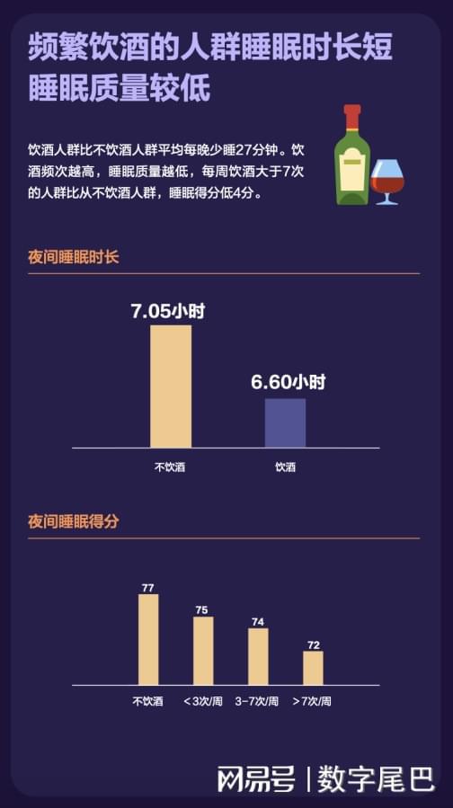 睡眠误区大揭秘：华为手环8帮你科学对抗睡眠问题(图5)
