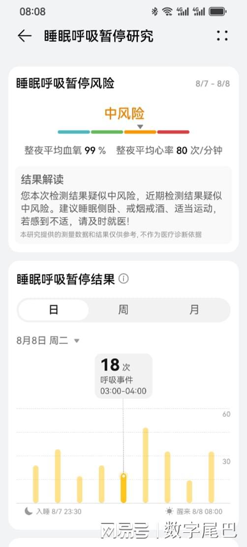 睡眠误区大揭秘：华为手环8帮你科学对抗睡眠问题(图7)