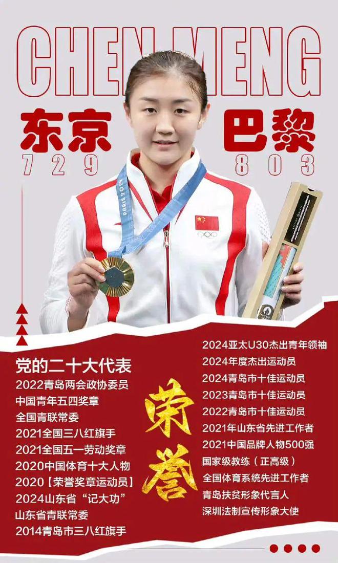 陈梦获评2024年度运动员：奥运双冠后的退役倒计时？(图5)