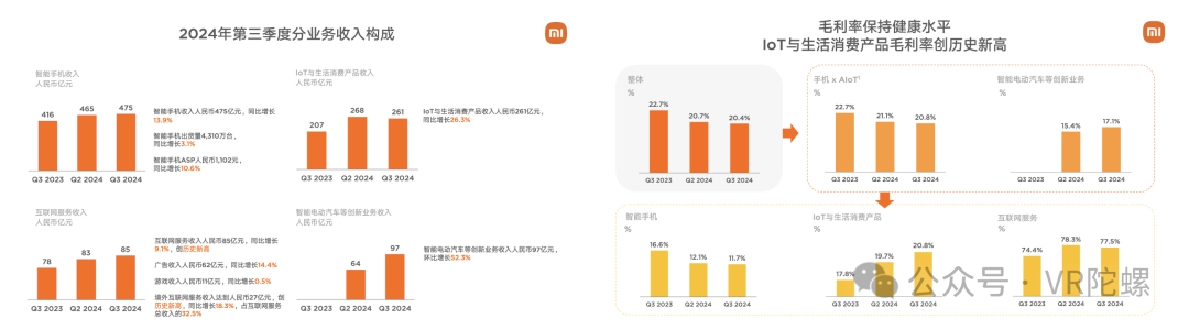 小米登场中国AI眼镜破局进行时(图2)