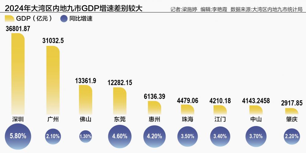 212水泥晚报：MSCI中国指数调整纳入8股；大湾区内地九市GDP破115万亿；黄金价升PCB铜箔国产化(图2)