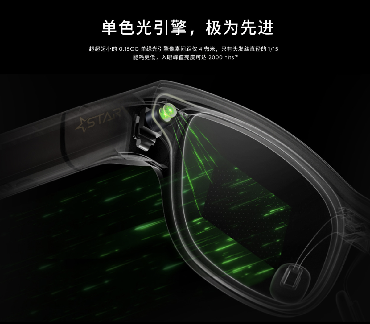Meta眼镜销量破200万！做减法是诀窍AI眼镜要爆发了？(图2)