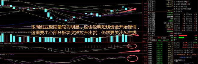 科技巨头扎堆AI眼镜千亿产业链曝光！A股又将何去何从？(图2)
