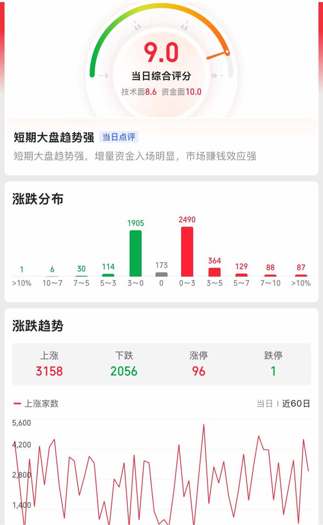 科技巨头扎堆AI眼镜千亿产业链曝光！A股又将何去何从？(图3)