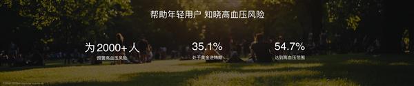 年轻人健康救星来了！OPPOWatchX2推出无感高血压风险评估(图4)
