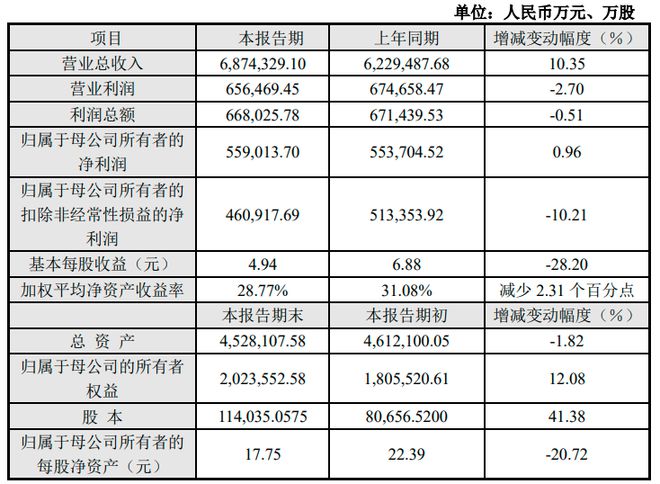 多家智能眼镜厂商亮相MWC“非洲手机之王”也来了(图2)