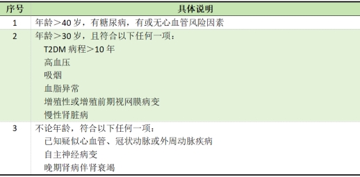测血糖仪器：连接糖尿病患者“运动”与“健康”管理的桥梁(图2)