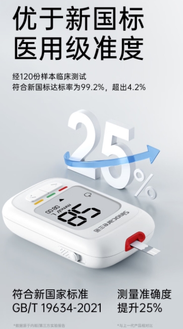 测血糖仪器：连接糖尿病患者“运动”与“健康”管理的桥梁(图3)