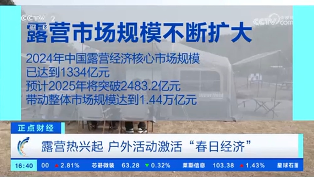 露营热或激活万亿元大市场！户外用品企业加速全球布局(图3)