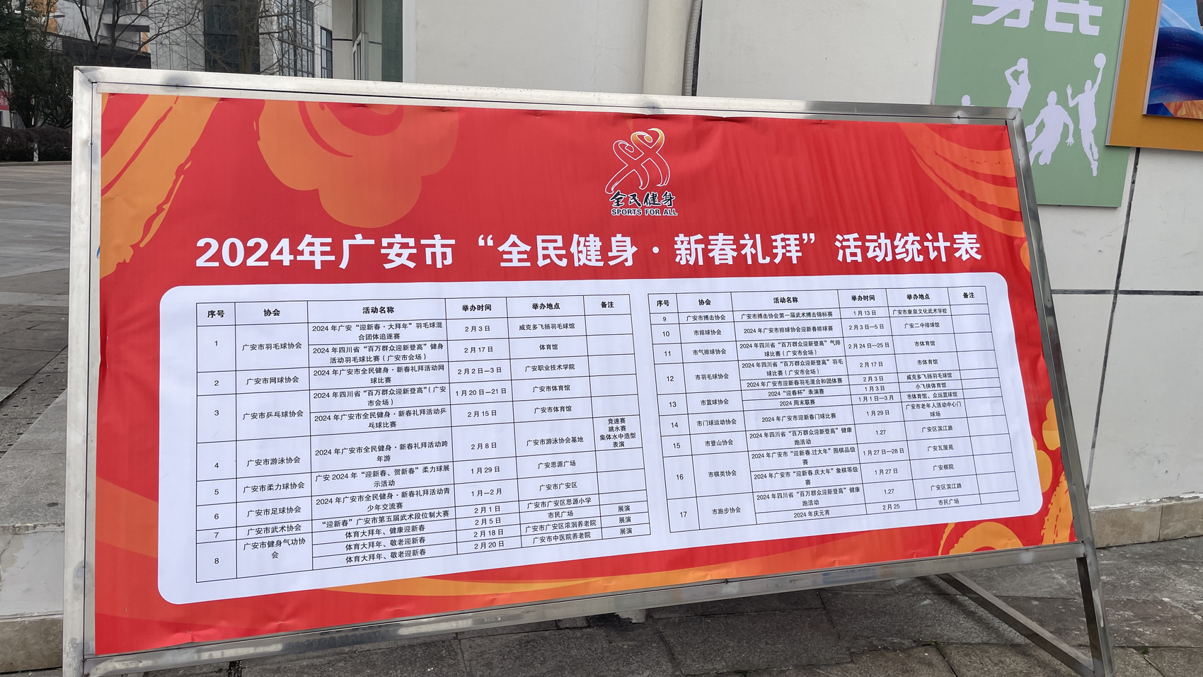 广安市启动2024年“全民健身·新春礼拜”活动(图2)