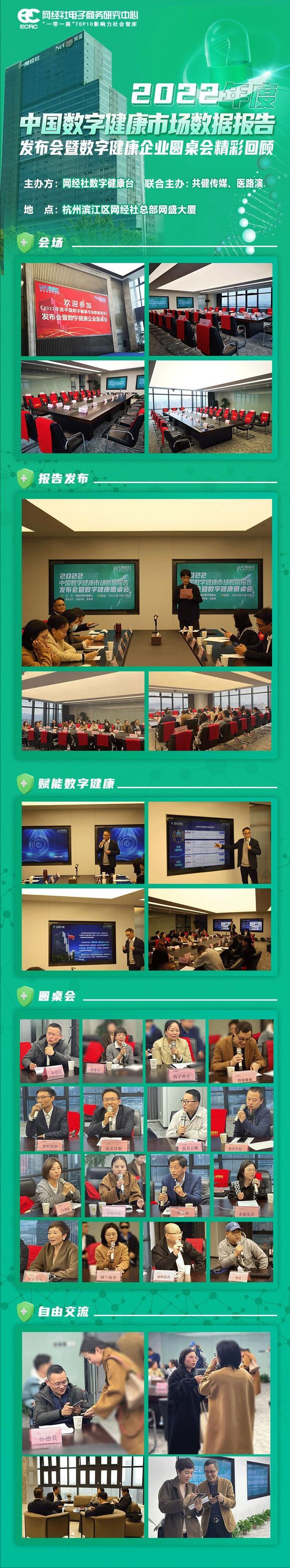 网经社：《2024年度中国数字健康市场数据报告》发布(图12)