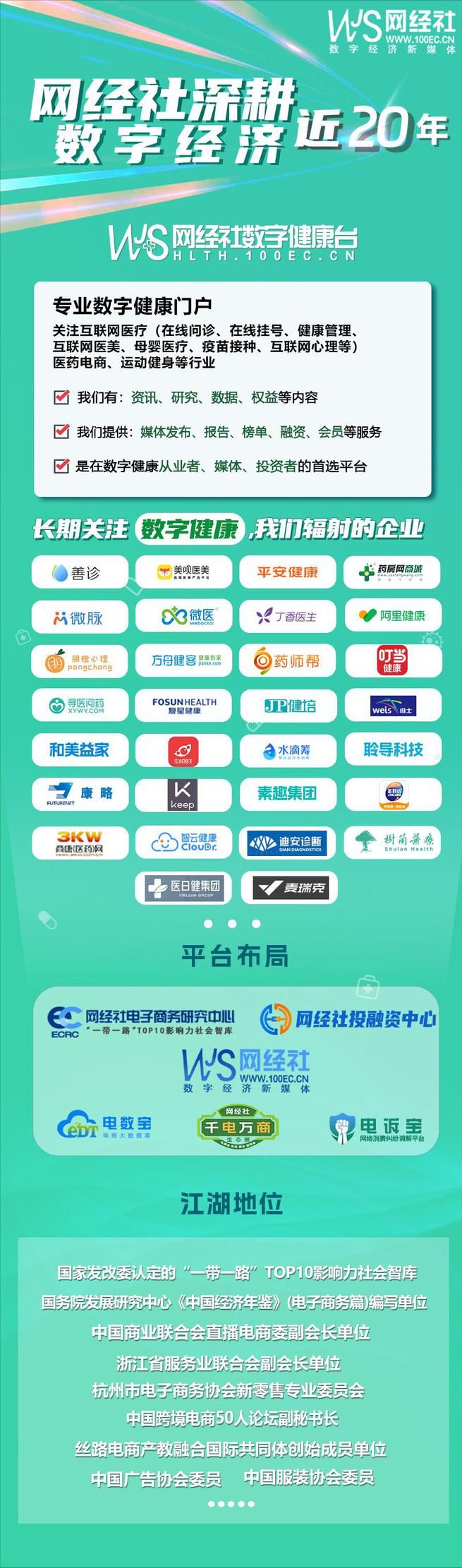 网经社：《2024年度中国数字健康市场数据报告》发布(图13)