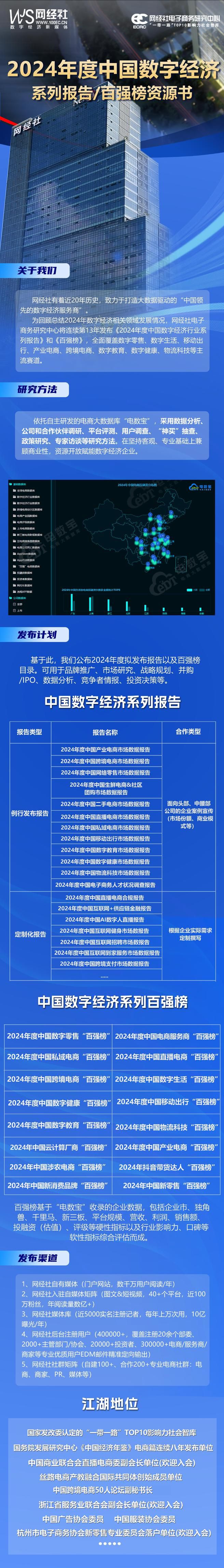 网经社：《2024年度中国数字健康市场数据报告》发布(图14)