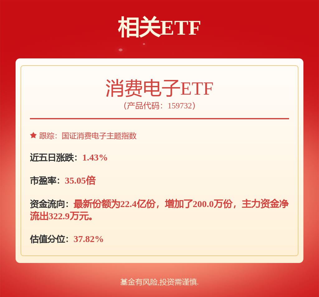 消费电子行业定期报告：Meta携手运动眼镜品牌Oakley推
