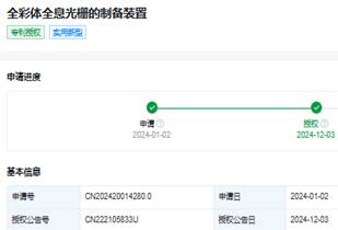 AR眼镜迎来“DeepSeek时刻”：硬科技供应商的“躺赢”逻辑(图2)