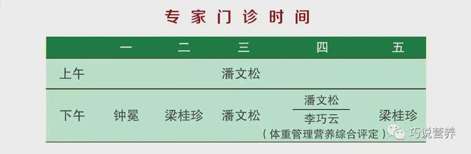 【佛山市一营养】MDT会诊携手为中年胖妇女走进减重之路(图3)