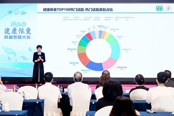 肥胖人群往往低估体重对健康的影响约90%至少有1种并发症(图2)