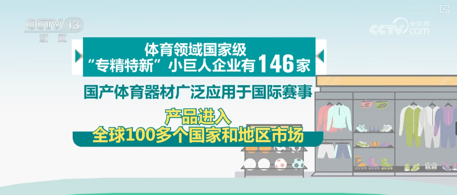 多维度解读·增速超10%体育产业成国民经济中极具活力增长极(图7)