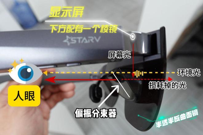 魅族1999元AI眼镜新品！深扒3代产品进化史魅族的野心暴露了(图7)