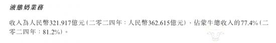 蒙牛旗下运动营养品牌迈胜多次被总裁高飞夸赞为何不公布销量？(图3)