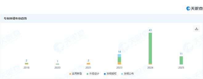 上千元童鞋不安全泰兰尼斯还“稳”吗？(图4)