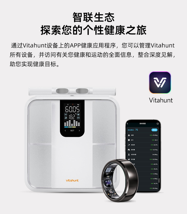 体重管理年！Vitahunt智能戒指破局体重危机打造穿戴设备新赛道(图3)